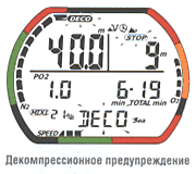 Декомпрессиметр TUSA IQ-700 DC-Hunter