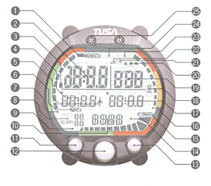 Декомпрессиметр TUSA IQ-700 DC-Hunter