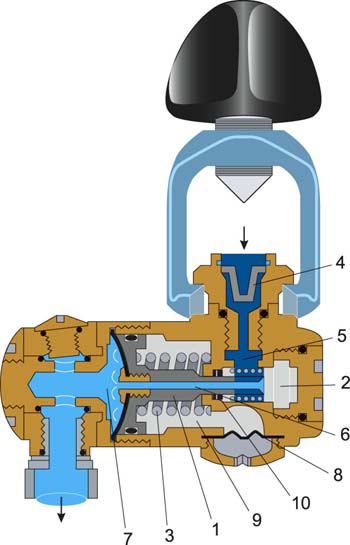 Типы регуляторов Aqua Lung (часть 1)